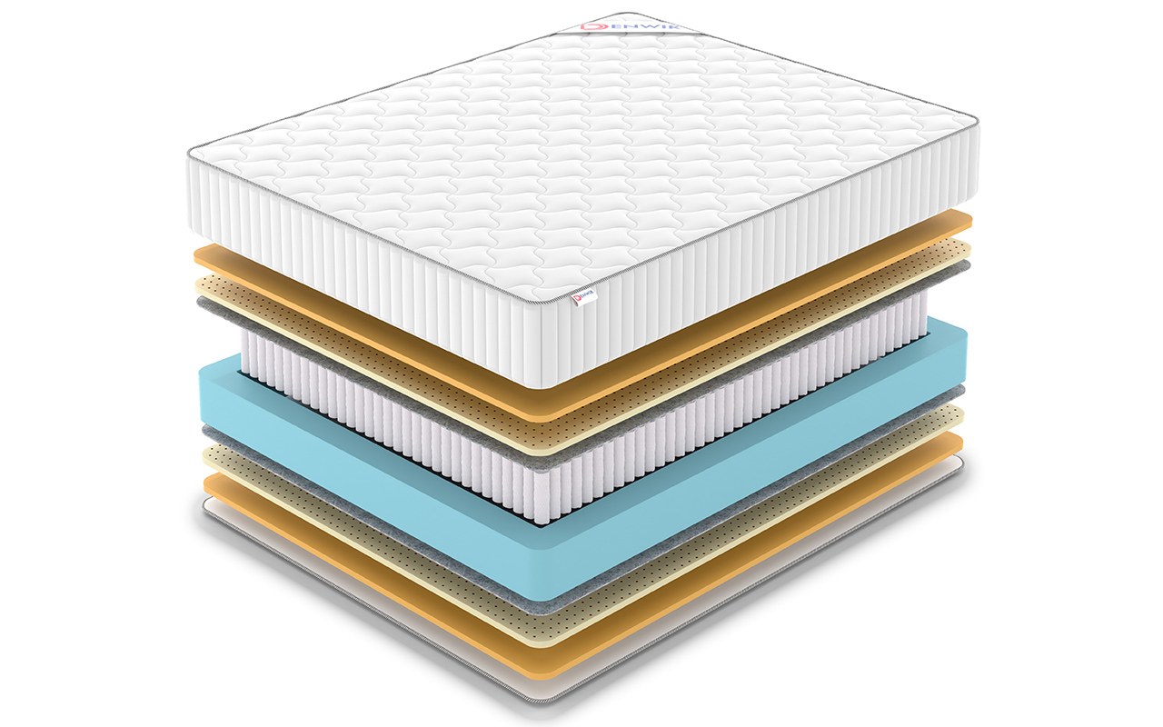 Denwir Classic Air S1000 фото 3